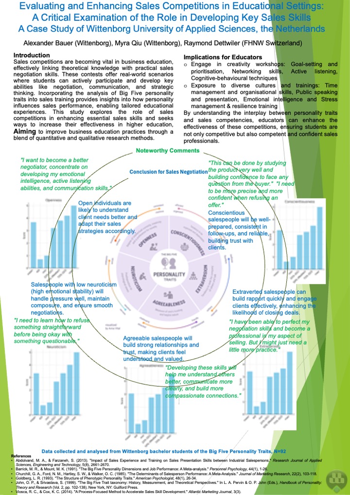 Evaluating and Enhancing Sales Competitions in Educational Settings: A Critical Examination of Their Role in Developing Key Sales Skills